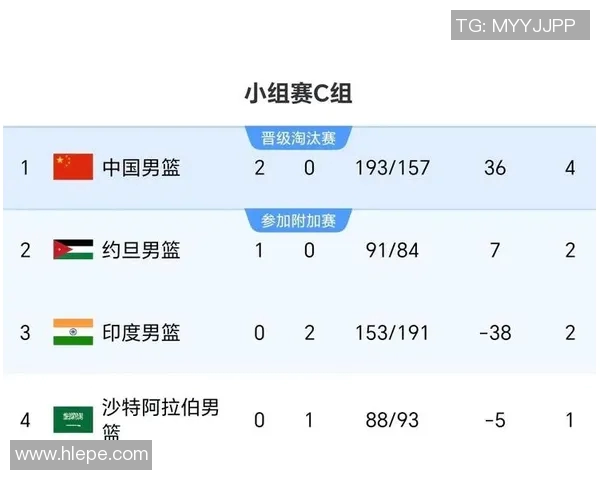 2023年U22亚洲杯赛程全面解析及各队备战情况一览