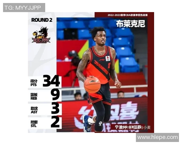 安东尼奥·布莱克尼：CBA新秀来到，我还有夺冠梦想