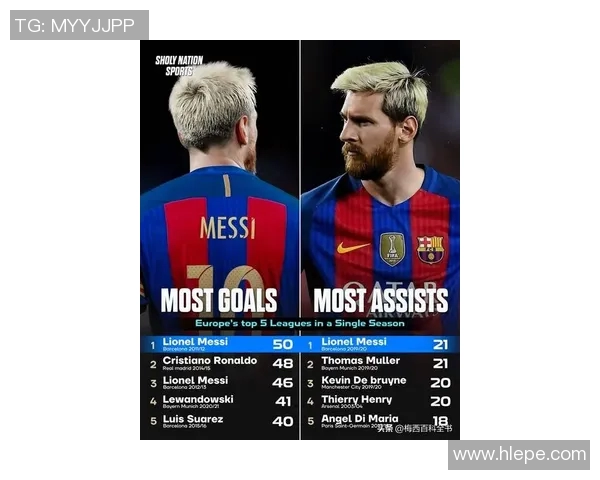 巴塞罗那官方宣布梅西将于周末进行手术，将缺席对阵马略卡的比赛