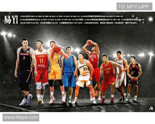 易建联的篮球传奇之路：从CBA明星到国际赛场的闪耀时刻
