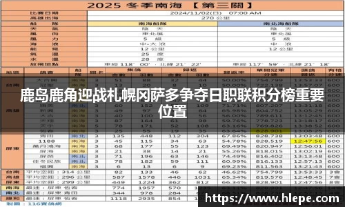 鹿岛鹿角迎战札幌冈萨多争夺日职联积分榜重要位置